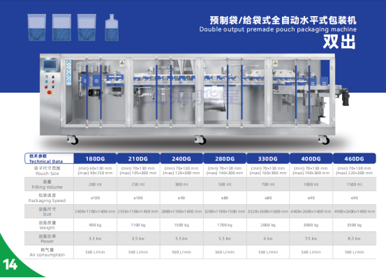 2024上海國際食品加工與包裝機械展覽會聯(lián)展（propak）(圖5)